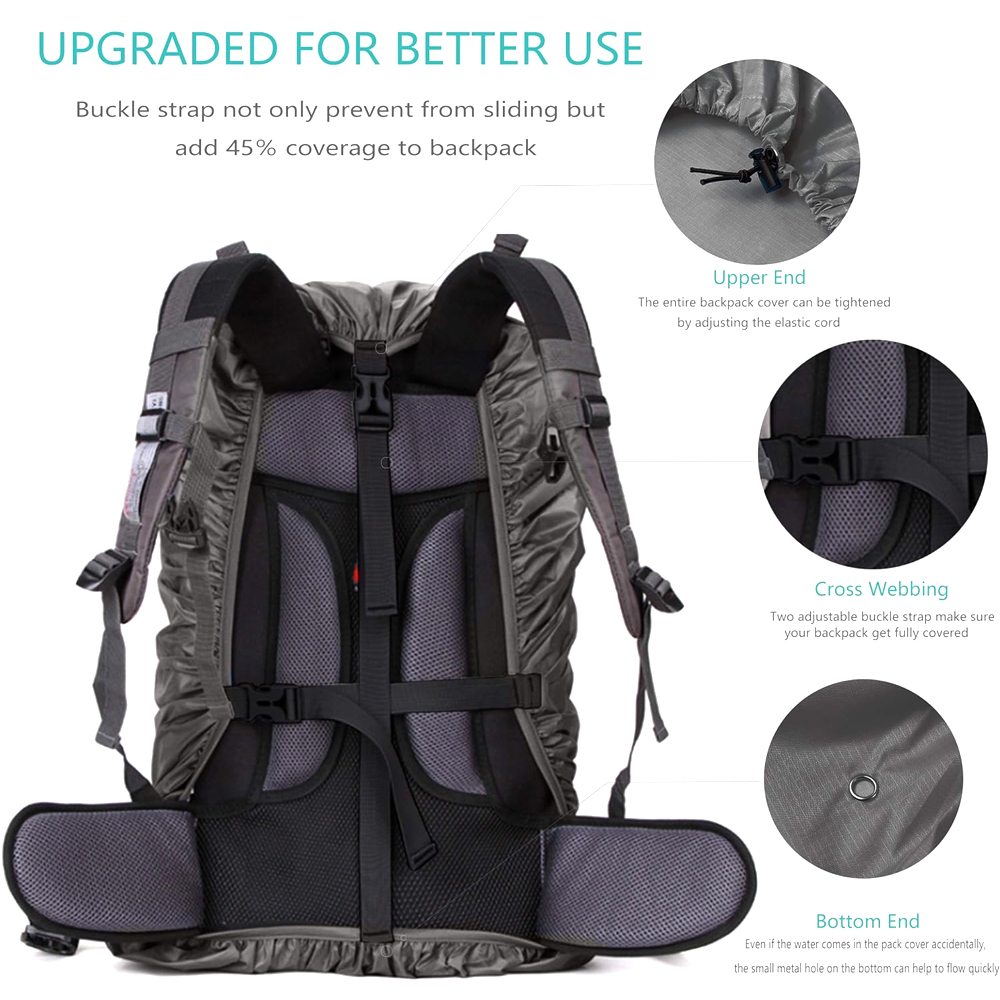 Penutup Ransel Tahan Air denga - Rain Cover Backpack ulasan dan harga