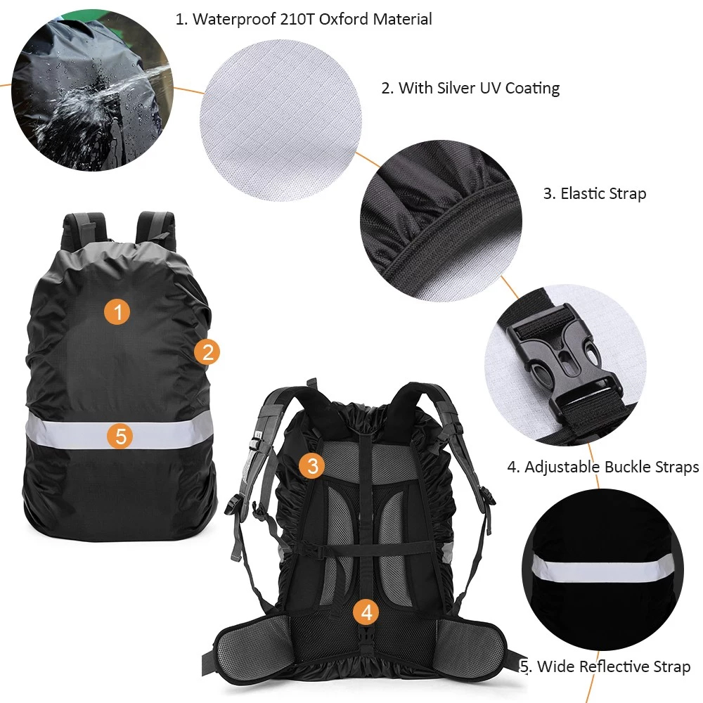 Penutup Ransel Tahan Air denga - Rain Cover Backpack ulasan dan harga