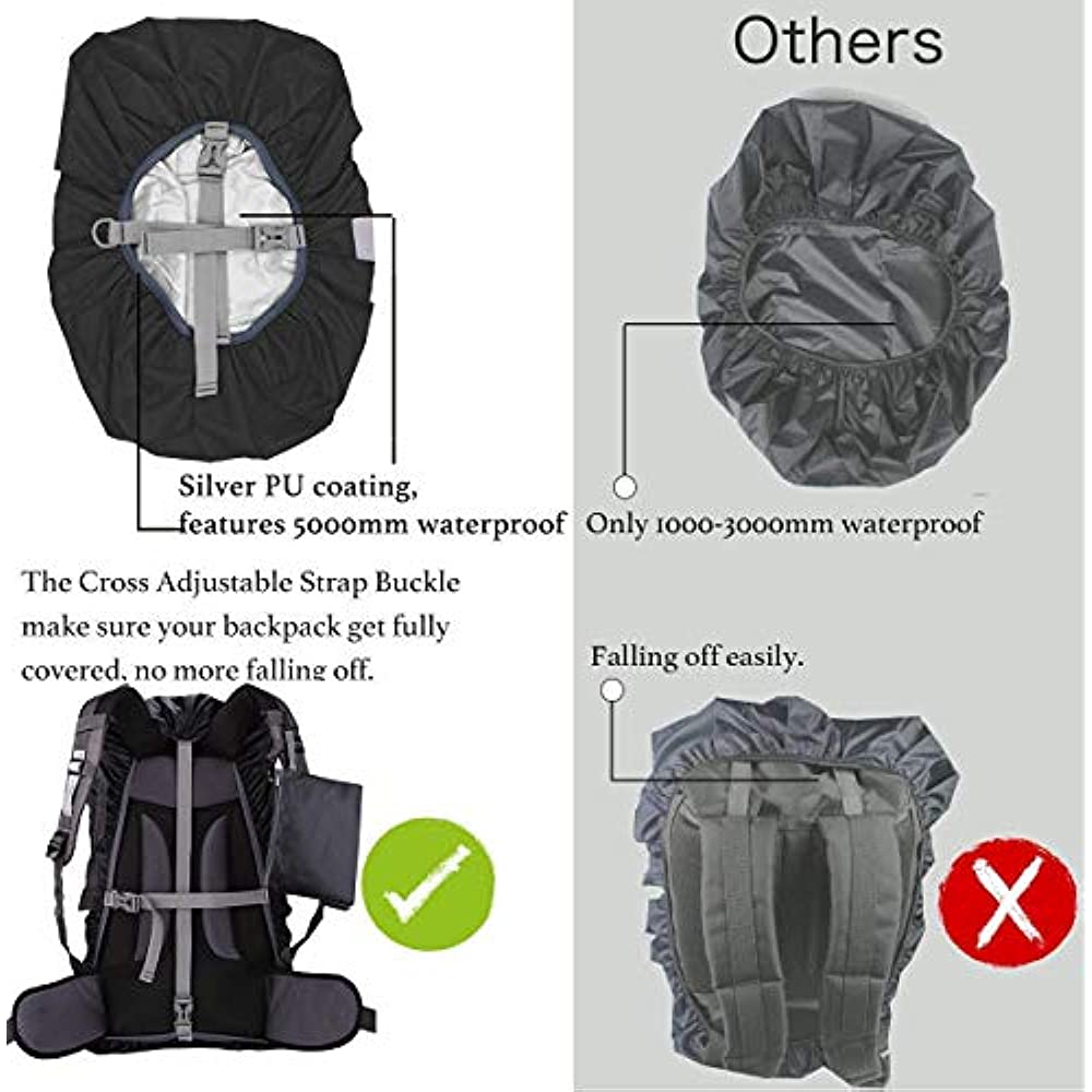 Ransel tahan air sarung hujan  - Rain Cover Backpack ulasan dan harga