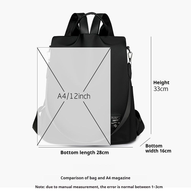 Ransel Anti Maling Wanita Rans - Travel Backpack Anti Theft ulasan dan harga
